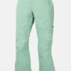 Burton [ak]® Summit GORE-TEX 2L-byxor för damer