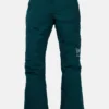 Burton [ak]® Summit GORE-TEX 2L-byxor för damer (prov)