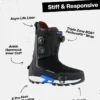 Burton Highshot X Pro Step On® snowboardkängor för herr Burton Highshot X Pro Step On® snowboardkängor för herr