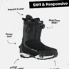 Highshot Step On®-setup för damer